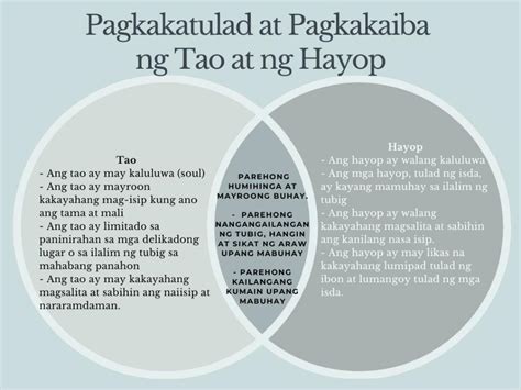 Ano ang pag.